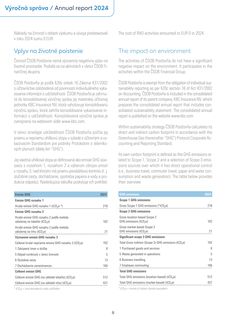 Emissions data extracted from page 8