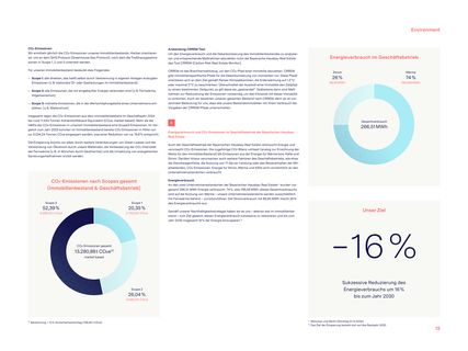 Emissions data extracted from page 15