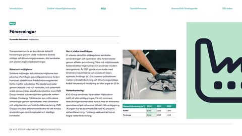 Emissions data extracted from page 15