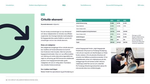 Emissions data extracted from page 16
