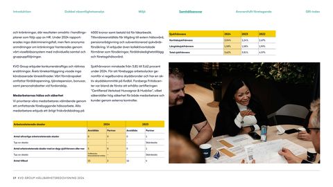 Emissions data extracted from page 19