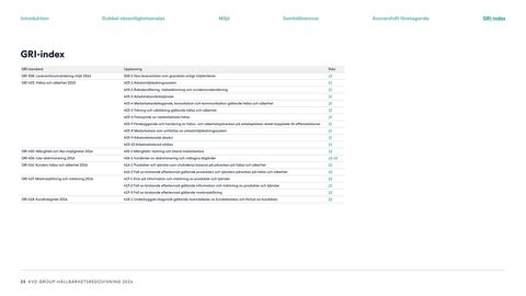 Emissions data extracted from page 25