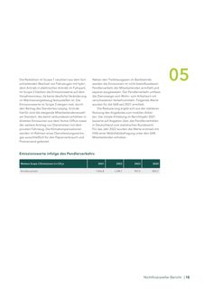 Emissions data extracted from page 18