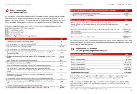 Emissions data extracted from page 75
