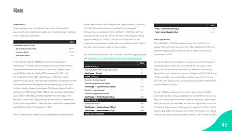 Emissions data extracted from page 45