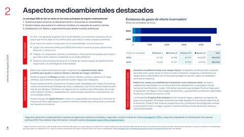 Emissions data extracted from page 9