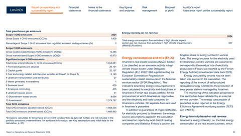 Emissions data extracted from page 80