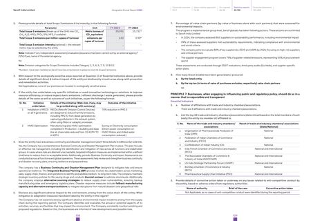 Emissions data extracted from page 56