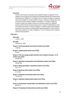 Emissions data extracted from page 94