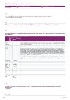 Emissions data extracted from page 33