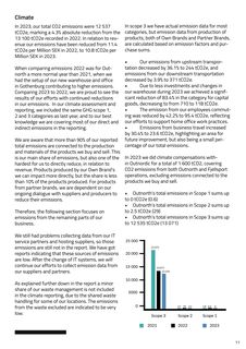 Emissions data extracted from page 11