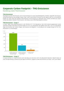 Emissions data extracted from page 23