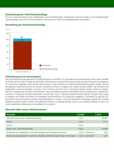 Emissions data extracted from page 25