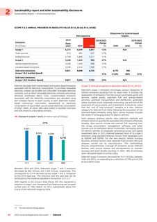 Emissions data extracted from page 86
