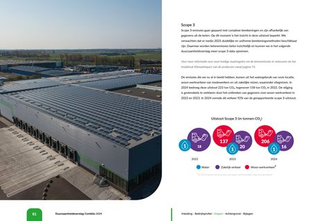 Emissions data extracted from page 61