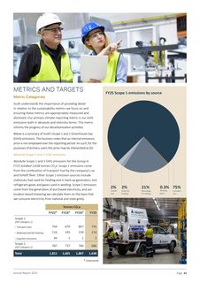 Emissions data extracted from page 43