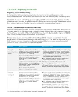 Emissions data extracted from page 15