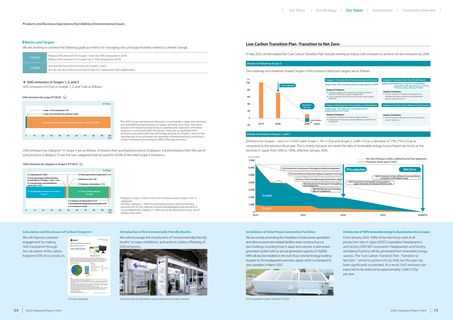 Emissions data extracted from page 36