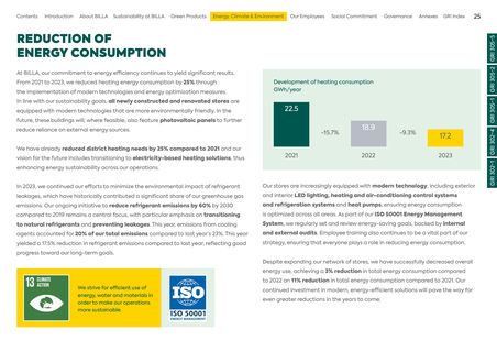 Emissions data extracted from page 25