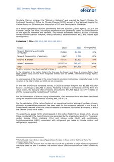 Emissions data extracted from page 237