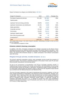 Emissions data extracted from page 239
