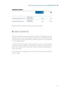 Emissions data extracted from page 55