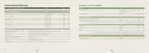 Context page 27