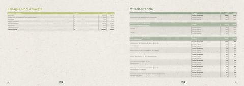 Context page 29
