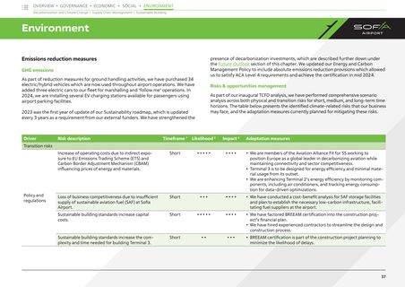 Emissions data extracted from page 37