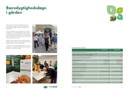 Emissions data extracted from page 10