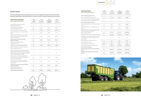 Emissions data extracted from page 25