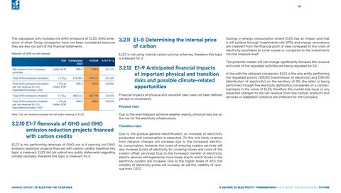 Emissions data extracted from page 110