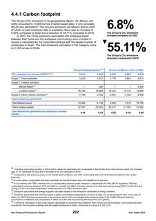 Emissions data extracted from page 65