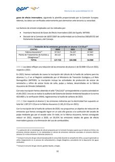 Emissions data extracted from page 33