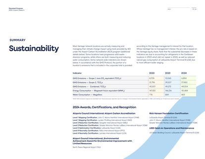 Emissions data extracted from page 14