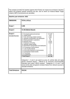 Context page 2
