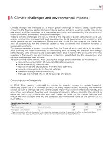 Emissions data extracted from page 77