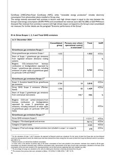 Emissions data extracted from page 70