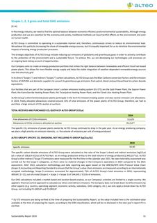 Emissions data extracted from page 53