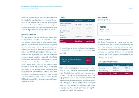 Emissions data extracted from page 22