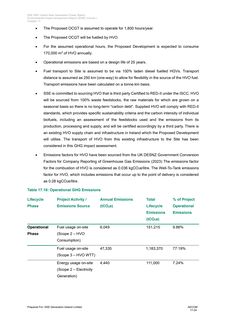 Emissions data extracted from page 557