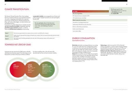 Context page 12