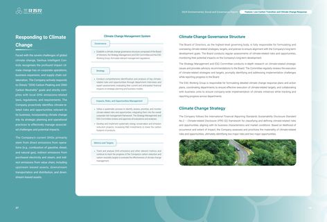 Context page 21