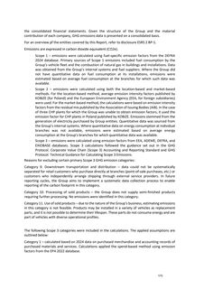 Emissions data extracted from page 125