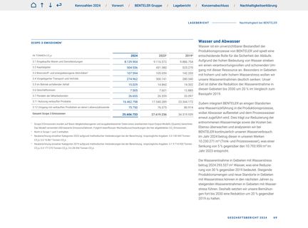 Emissions data extracted from page 69