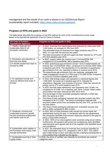 Emissions data extracted from page 4