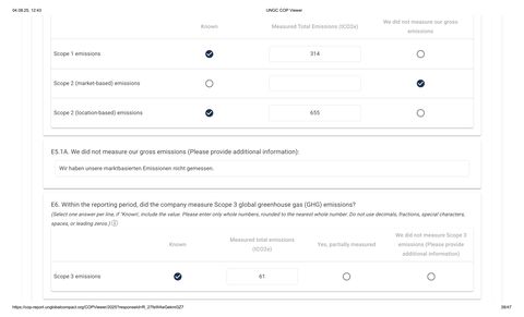 Emissions data extracted from page 38
