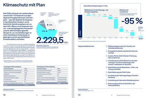 Emissions data extracted from page 17