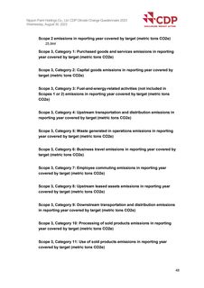 Emissions data extracted from page 48