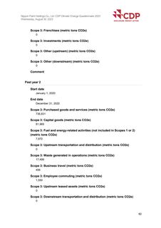 Emissions data extracted from page 82
